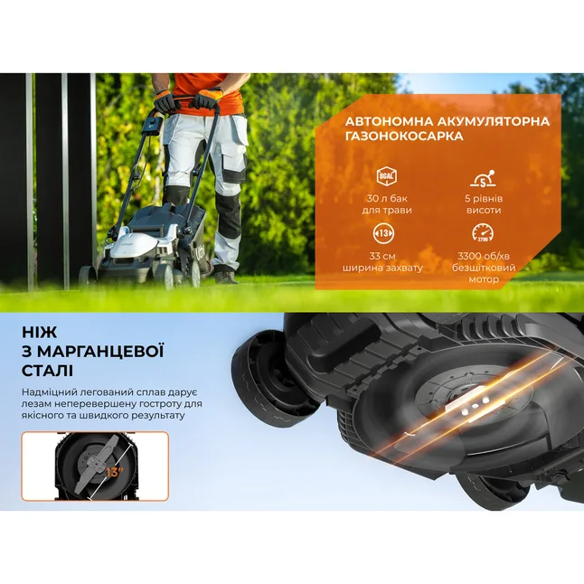 Акумуляторна газонокосарка Litheli, живлення від павербанку (УМБ Litheli Power Bank 20000 mAh, 45 W, 4А, 1 шт в комплекті) — Photo 5