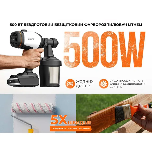 Акумуляторний фарборозпилювач безщітковий Litheli, живлення від павербанку (УМБ Litheli Power Bank 20000 mAh, 45 W, 4А в комплекті) — Photo 4