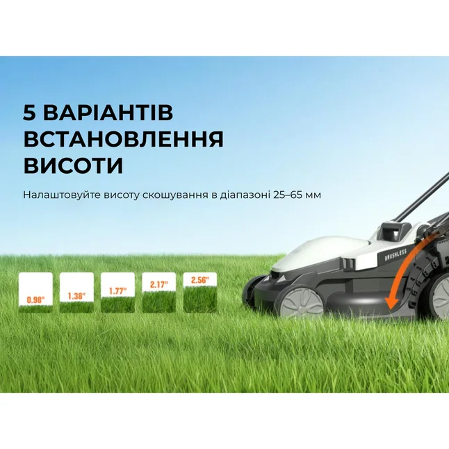 Акумуляторна газонокосарка Litheli, живлення від павербанку (УМБ Litheli Power Bank 20000 mAh, 45 W, 4А, 1 шт в комплекті) — Photo 6