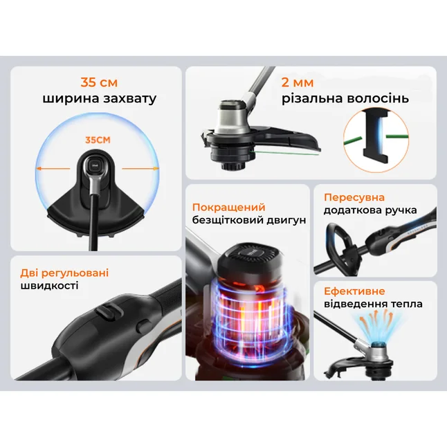 Акумуляторна газонокосарка тример Litheli, живлення від павербанків (УМБ Litheli Power Bank 20000 mAh, 45 W, 2.5А, 2 шт в комплекті) — Photo 4