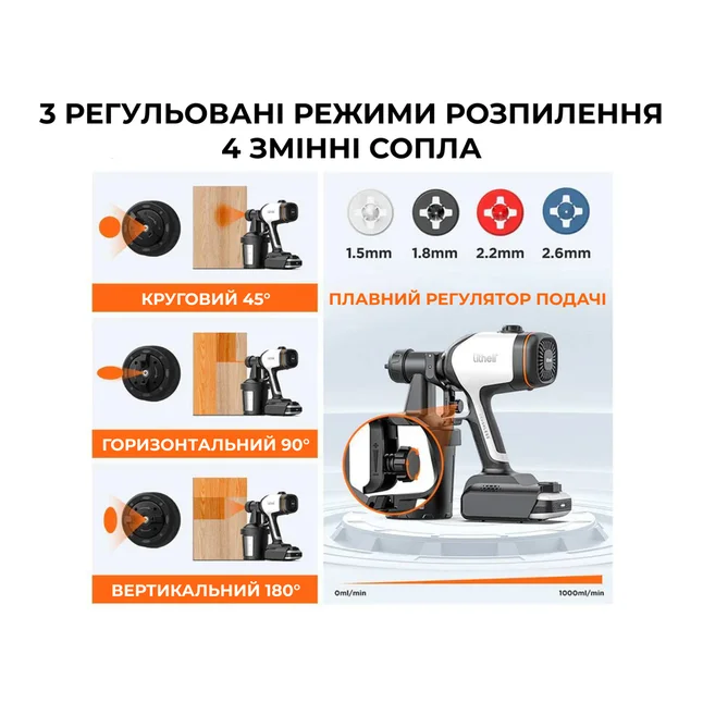 Акумуляторний фарборозпилювач безщітковий Litheli, живлення від павербанку (УМБ Litheli Power Bank 20000 mAh, 45 W, 4А в комплекті) — Photo 3