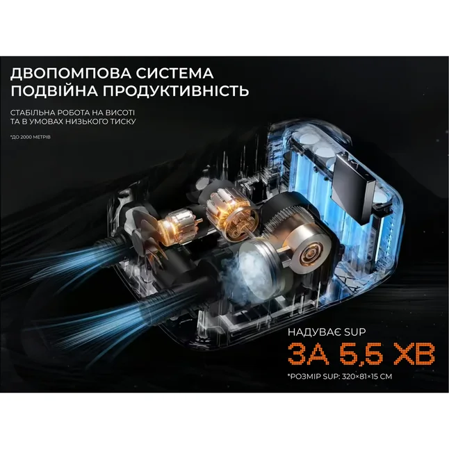 Портативный кемпинговый насос Litheli OP20, питание от павербанка (УМБ Litheli Power Bank 12 500 mAh, 45 W, 2,5 А в комплекте) — Photo 4